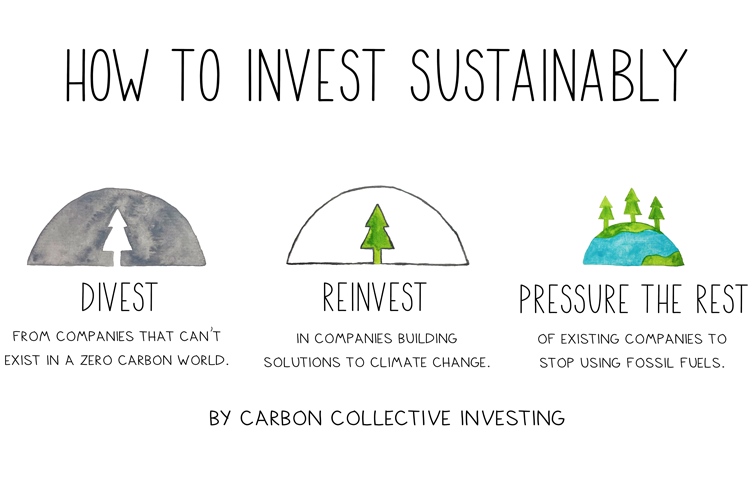 How to Invest Sustainably - Divest - Reinvest - Pressure the Rest by Carbon Collective Investing
