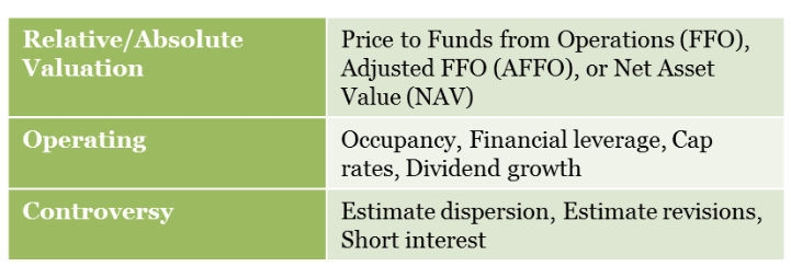 WellsFargoSII-investmentcriteria