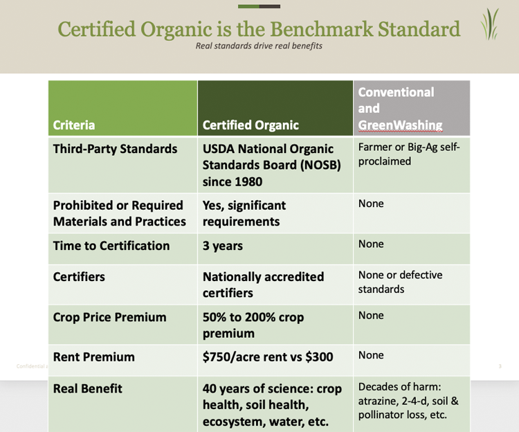 Certified Organic is the Benchmark Standard from Farmland LP